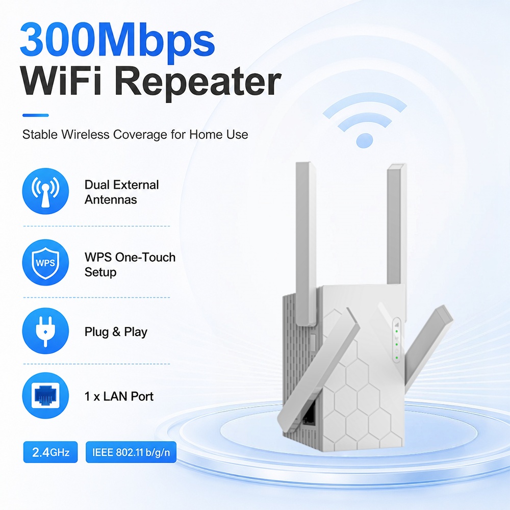 Home Office Border Force - New WiFi Repeater 802.11b/g/n 300Mbps Signal
