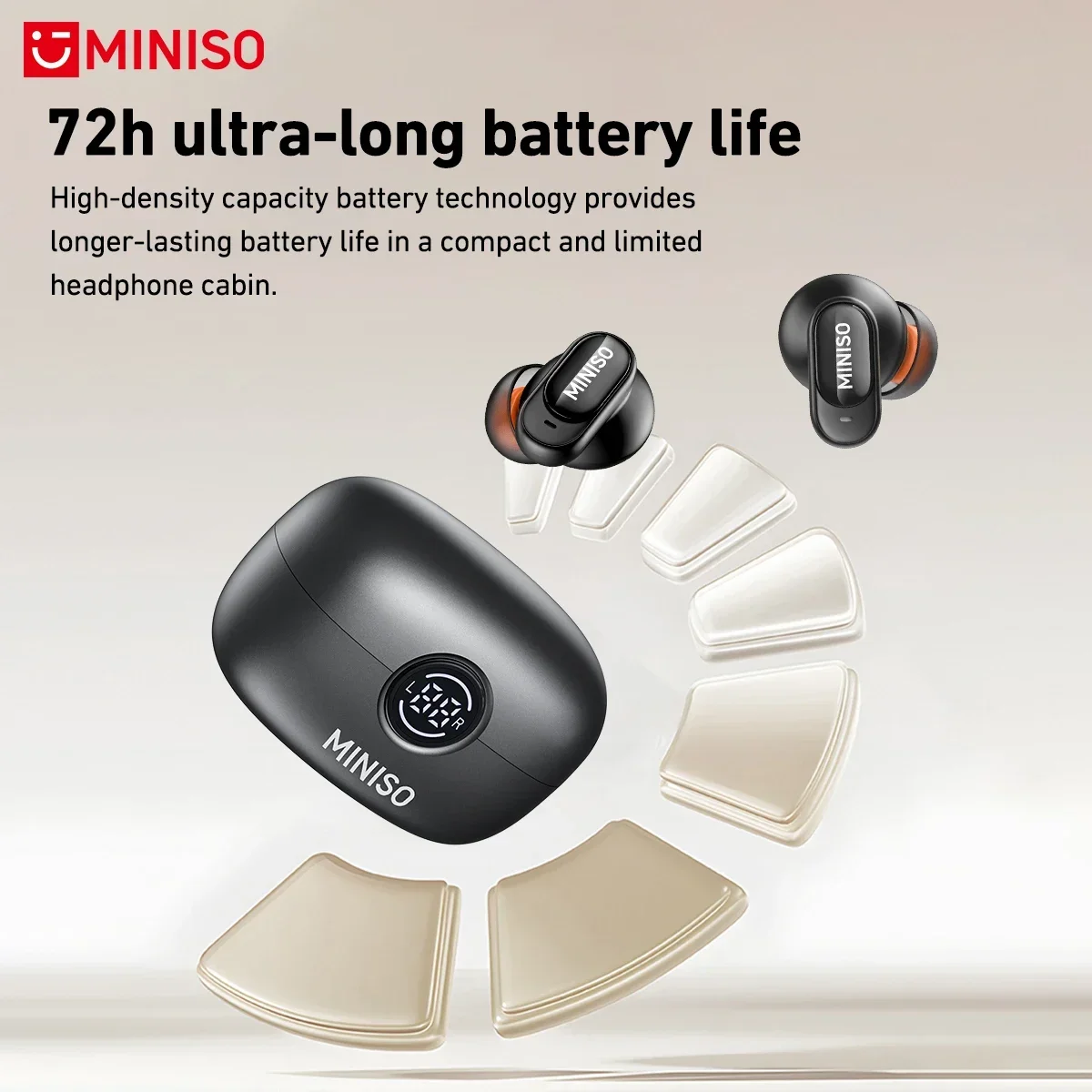 MINISO MS105 Bluetooth Earphon - Home Office Headset review and price