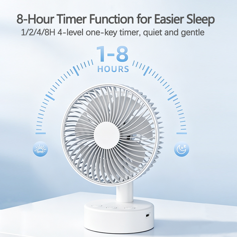 Desktop Mini Fan USB Rechargea - Home Office Hours review and price