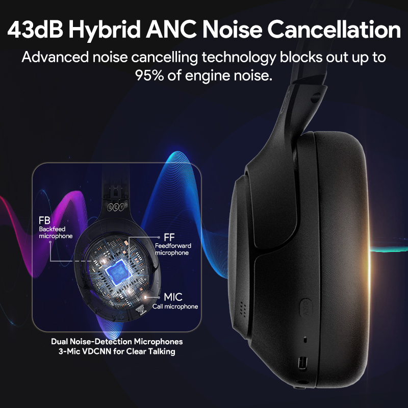 QCY H3 ANC Hi-Res Audio Wirele - Home Office Headset review and price