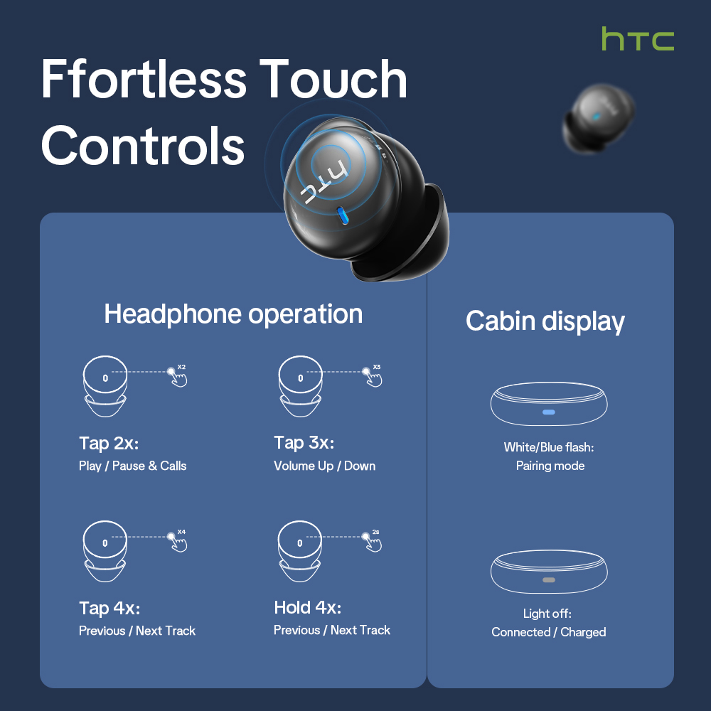 HTC NE92 Wireless Bluetooth 6. - Home Office Headset review and price