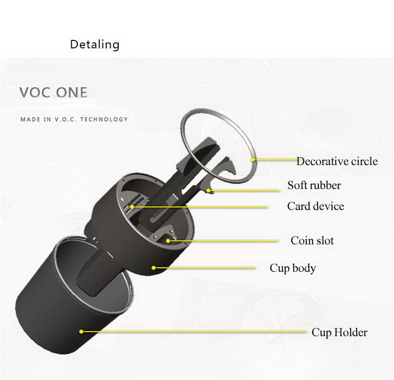 Universal Car Cup Holder Stora - Pen Holder Organizer review and price