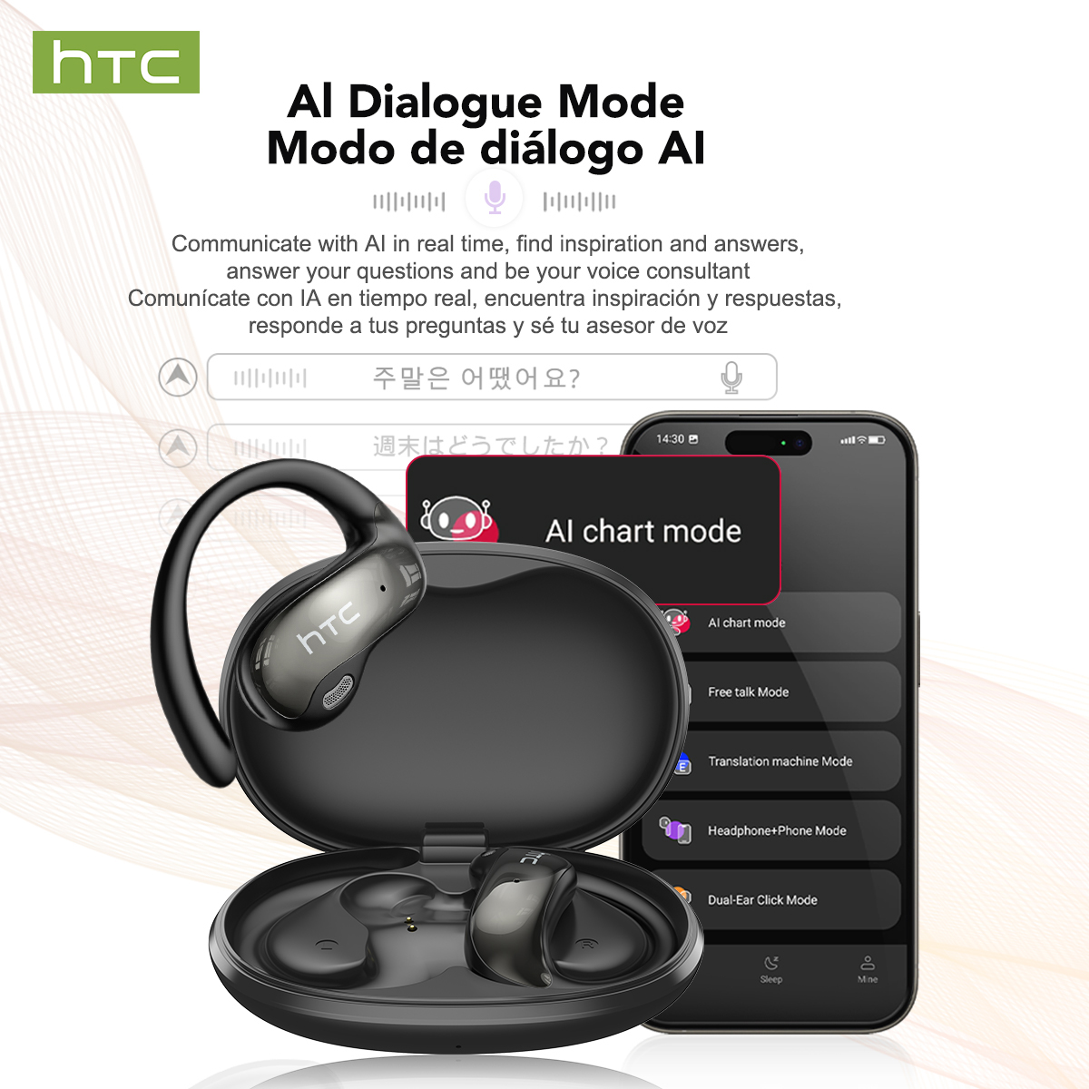 HTC NE19 Bluetooth Earphones A - Home Office Headset review and price
