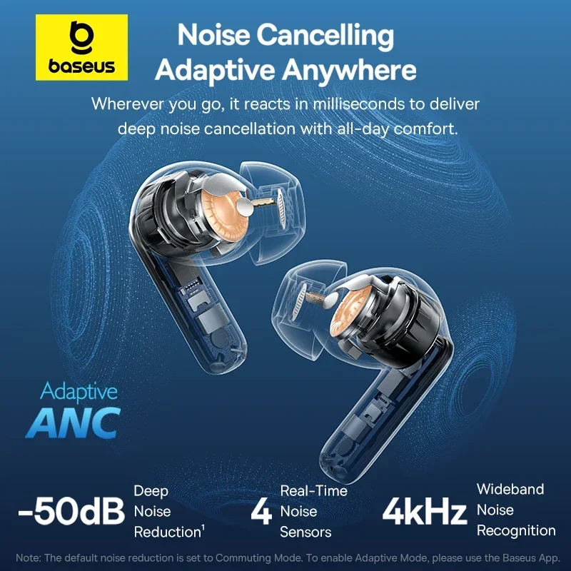 Baseus EP10 Pro ANC Earbuds Wi - Home Office Headset review and price