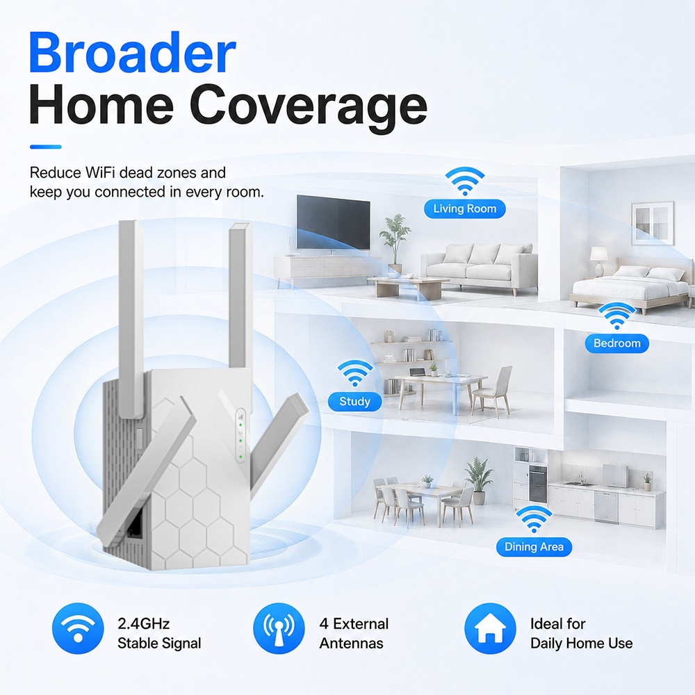 New WiFi Repeater 802.11b/g/n  - Home Office Border Force review and price